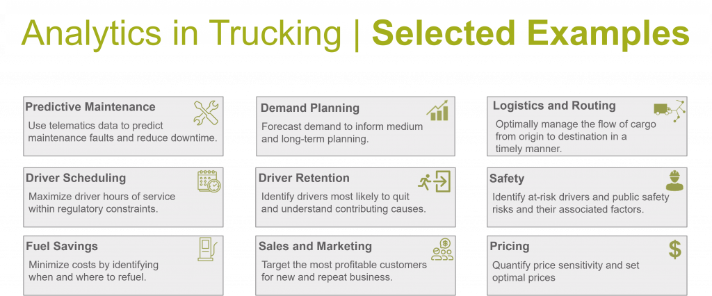Analytics in Trucking