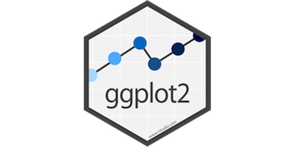 ggplot